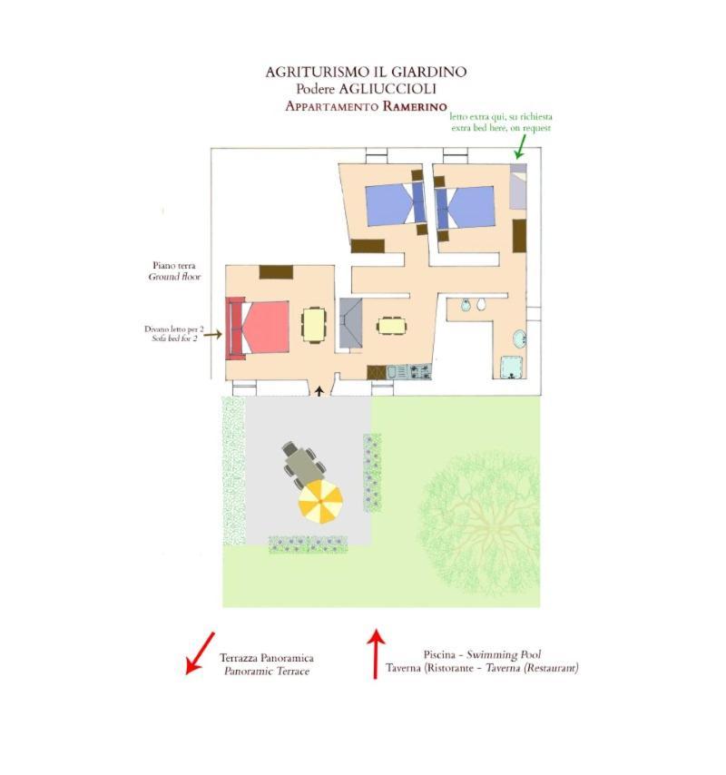 Agriturismo Il Giardino Pontassieve Exterior foto